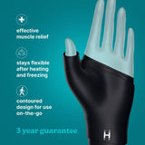 Homedics hot and cold gel wrist support (British brand)