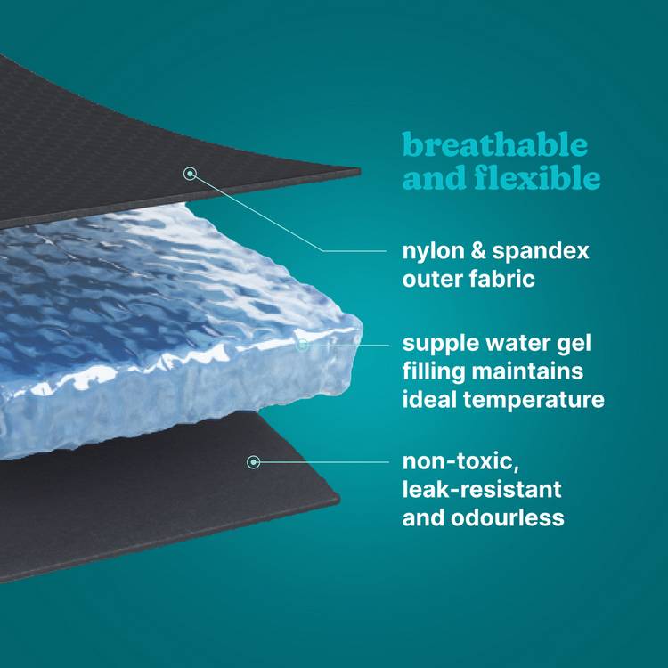 Homedics hot and cold gel wrist support (British brand)