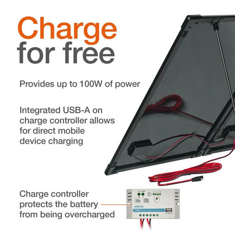 OSRAM 100W solar car battery charger - British product
