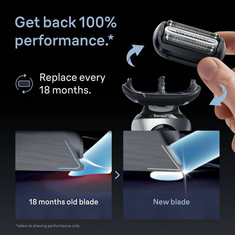 Braun 64B replacement shaver head - British product
