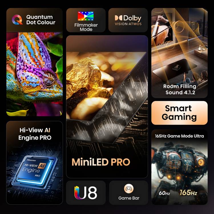 Hisense 55 inch Mini LED 4K Smart TV (British brand)