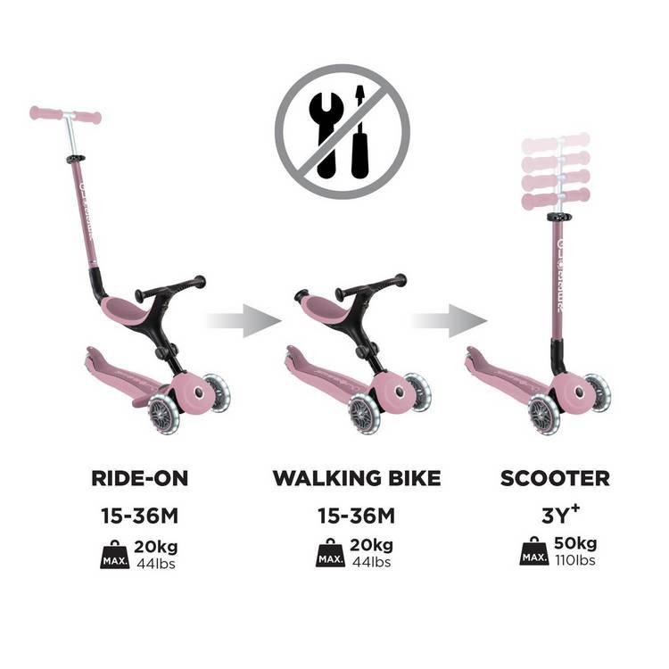 Globber Go Up Active Lights Eco scooter pink, imported from the UK