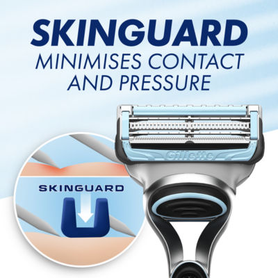 Gillette SkinGuard Men's Razor with precision trimmer, UK version