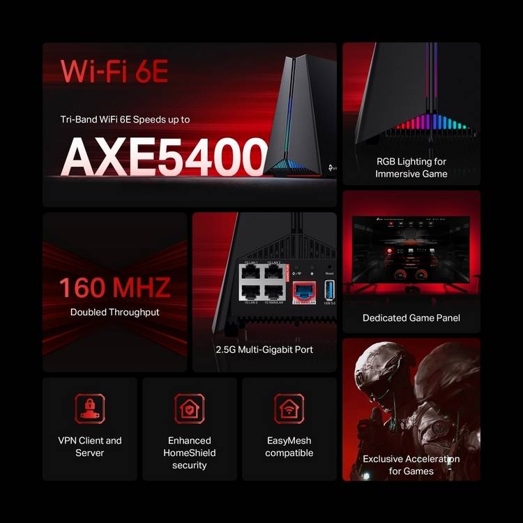 TP-Link AXE5400 tri-band Wi-Fi 6E gaming router, UK version