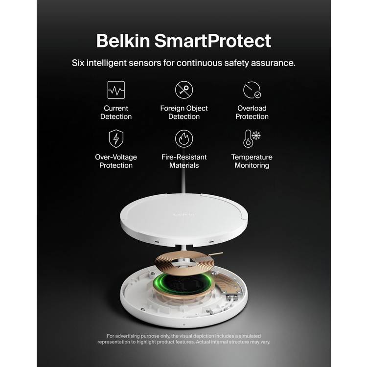 Belkin 15W Qi wireless charger pad (British brand)