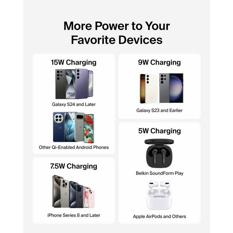 Belkin 15W Qi wireless charger pad black, imported from the UK