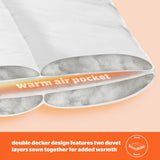 Silentnight Warm & Cosy 18 tog duvet single, imported from the UK