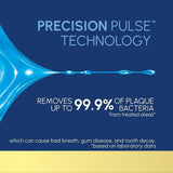 Waterpik Cordless Pulse white water flosser, imported from the UK