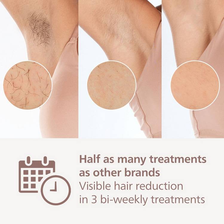 Philips Lumea 9900 IPL hair removal - British product