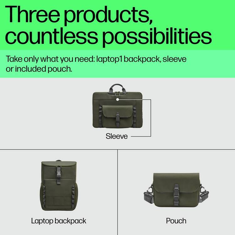HP laptop backpack green 15.6 inch - British product