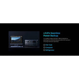 DJI Power 1000 V2 portable power station 1024Wh (British brand)