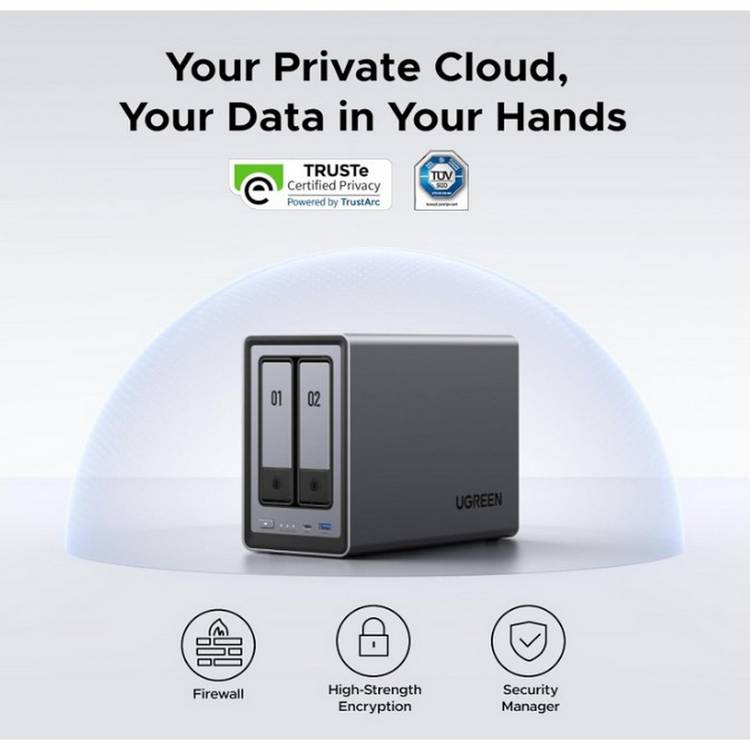 UGREEN NAS DXP2800 2-bay diskless network storage - British product