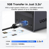 UGREEN NAS DXP2800 2-bay diskless network storage - British product
