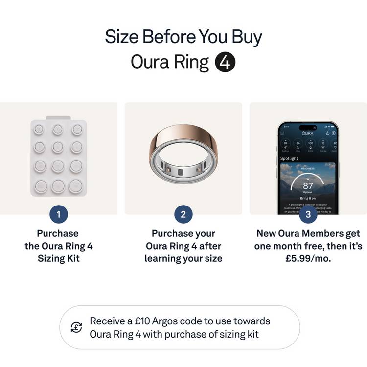 Oura Ring 4 smart ring rose gold size 12 - British product