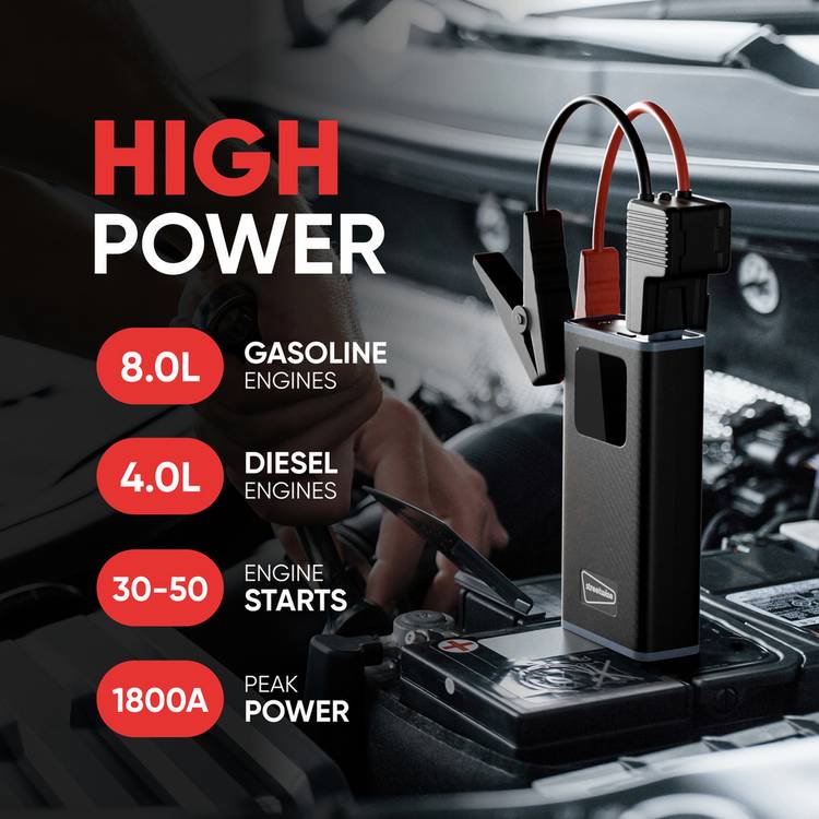 Streetwize 3-in-1 jump starter 16000mAh, imported from the UK