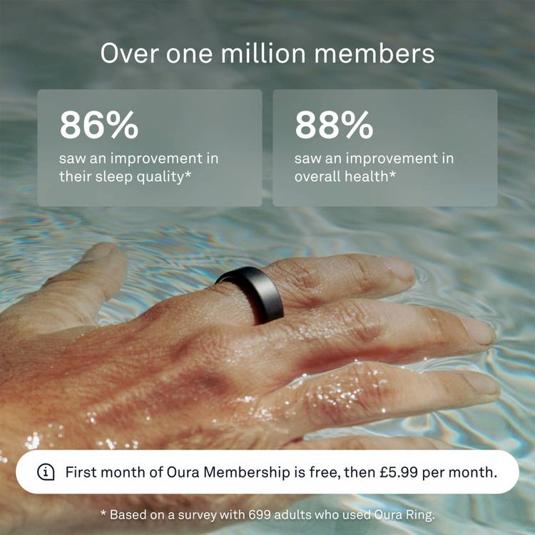 Oura smart ring Stealth size 13, imported from the UK