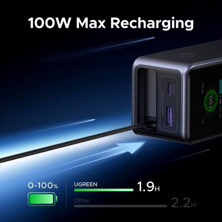 UGREEN Nexode 165W power bank 20000mAh with USB-C cable - British product