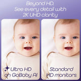 Hubble Connected Go Baby Plus 5-inch video baby monitor (British brand)
