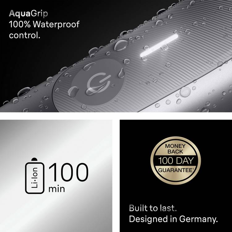 Braun BG7550 body grooming kit, imported from the UK
