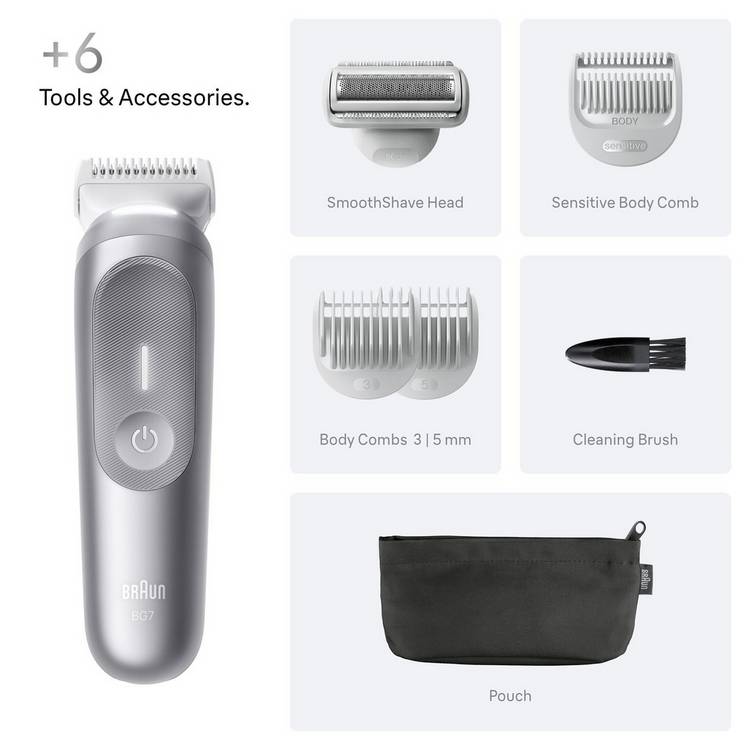 Braun BG7550 body grooming kit, imported from the UK