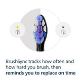 Philips Sonicare S2 Sensitive toothbrush heads 4-pack - British product