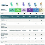 Philips Sonicare S2 Sensitive toothbrush heads 4-pack - British product