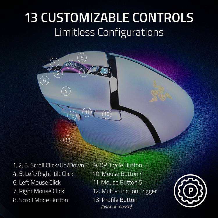 Razer Basilisk V3 Pro white wireless gaming mouse, UK version