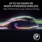 Razer Basilisk V3 Pro wireless mouse Phantom Green, imported from the UK