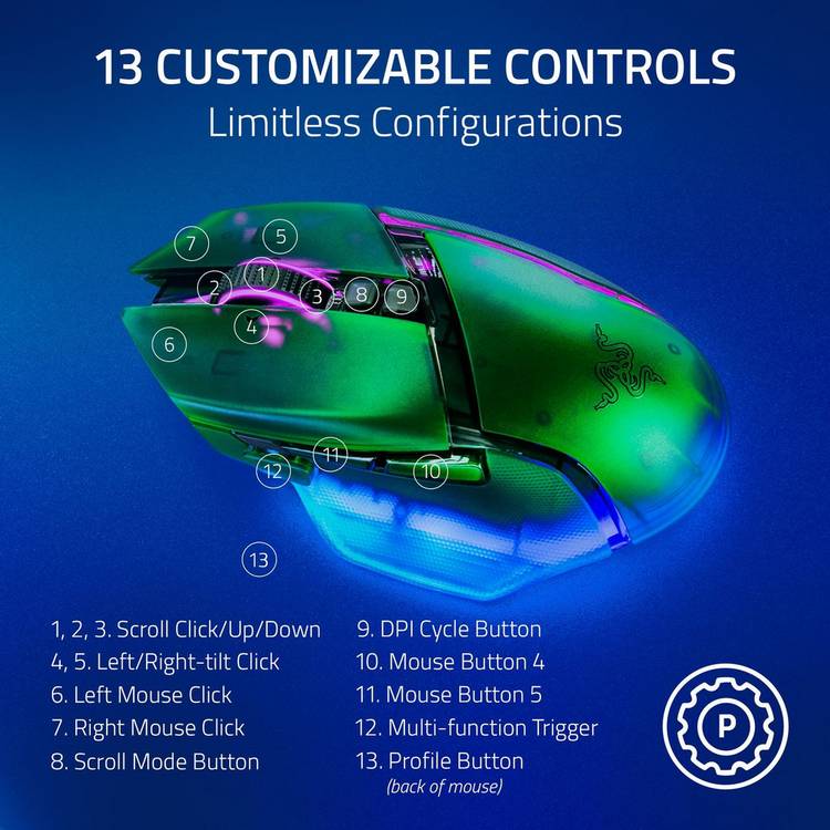 Razer Basilisk V3 Pro wireless mouse Phantom Green, imported from the UK