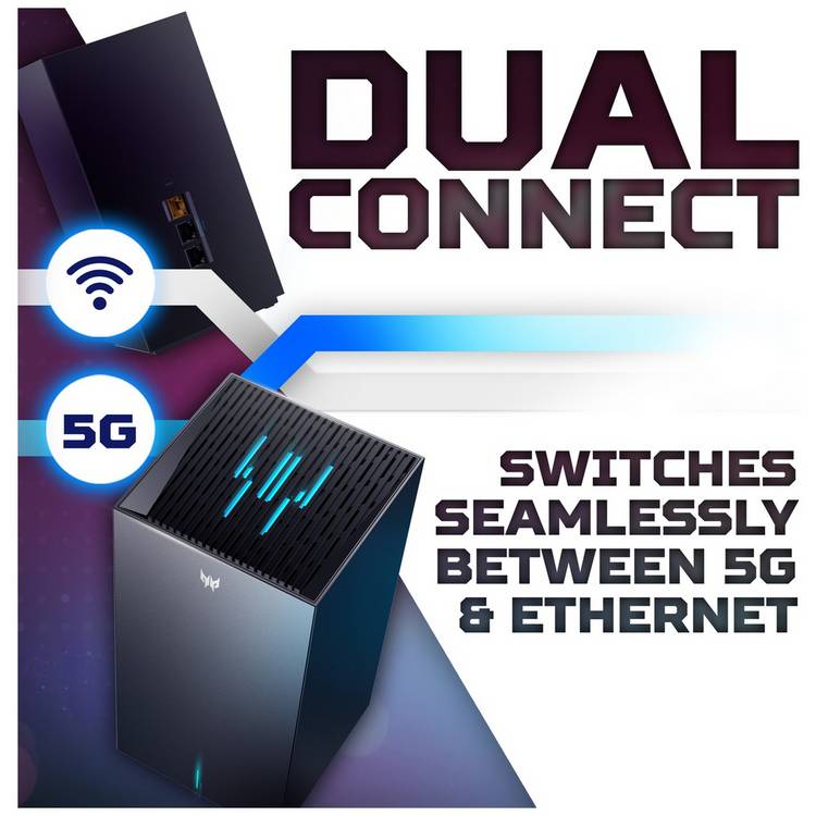 Acer Predator Connect X7 tri-band Wi-Fi 7 5G router - British product