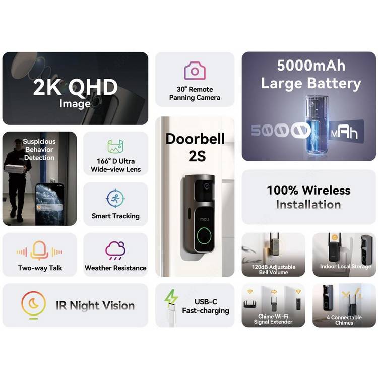 Imou Doorbell 2S Kit video doorbell - British product