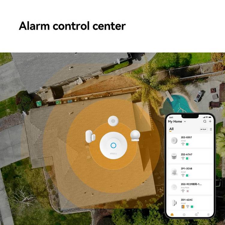 Imou Smart Alarm Security Kit with sensors, imported from the UK