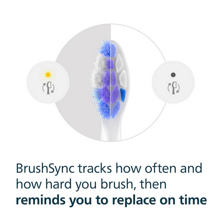 Philips Sonicare S2 sensitive toothbrush heads pack of 4 (British brand)