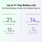 HUAWEI Watch GT6 46mm GPS smart watch black, imported from the UK