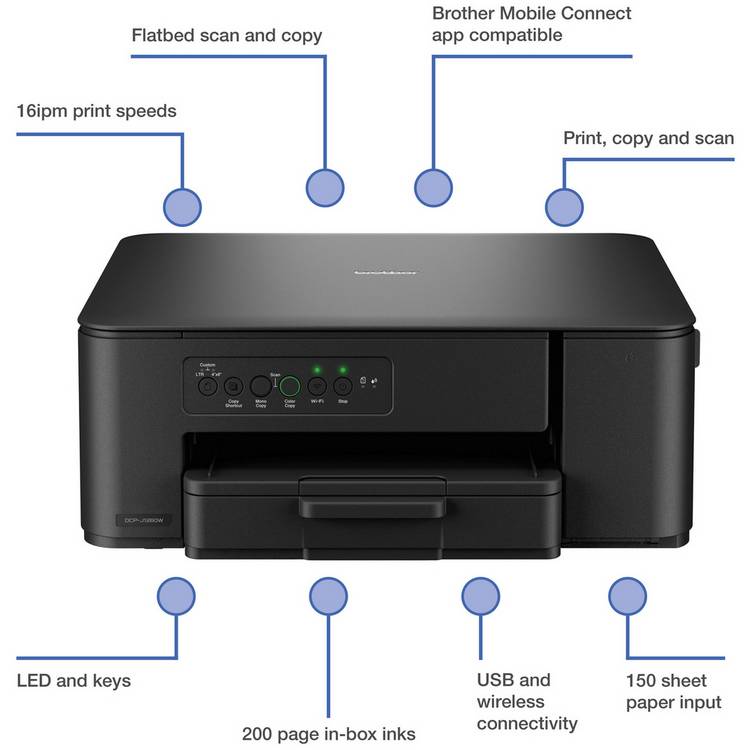 Brother DCP-J1260W compact wireless inkjet printer, imported from the UK