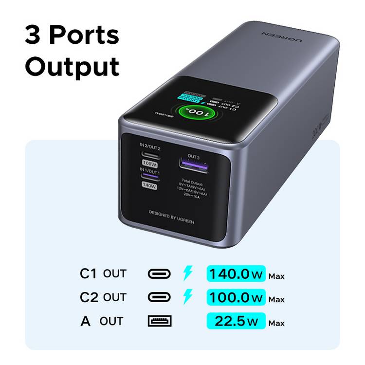 UGREEN Nexode 200W power bank 25000mAh - British product