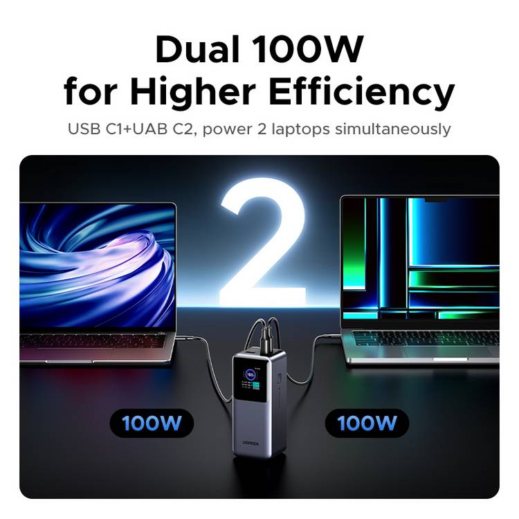 UGREEN Nexode 200W power bank 25000mAh - British product