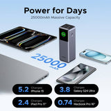 UGREEN Nexode 200W power bank 25000mAh - British product