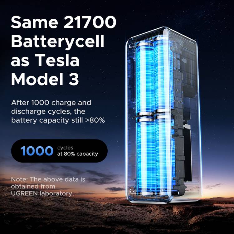 UGREEN Nexode 200W power bank 25000mAh - British product