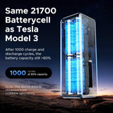 UGREEN Nexode 200W power bank 25000mAh - British product