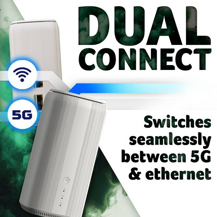 Acer Connect X6E dual band AXE5400 Wi-Fi router - British product