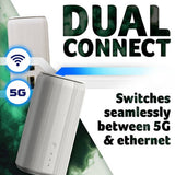 Acer Connect X6E dual band AXE5400 Wi-Fi router - British product