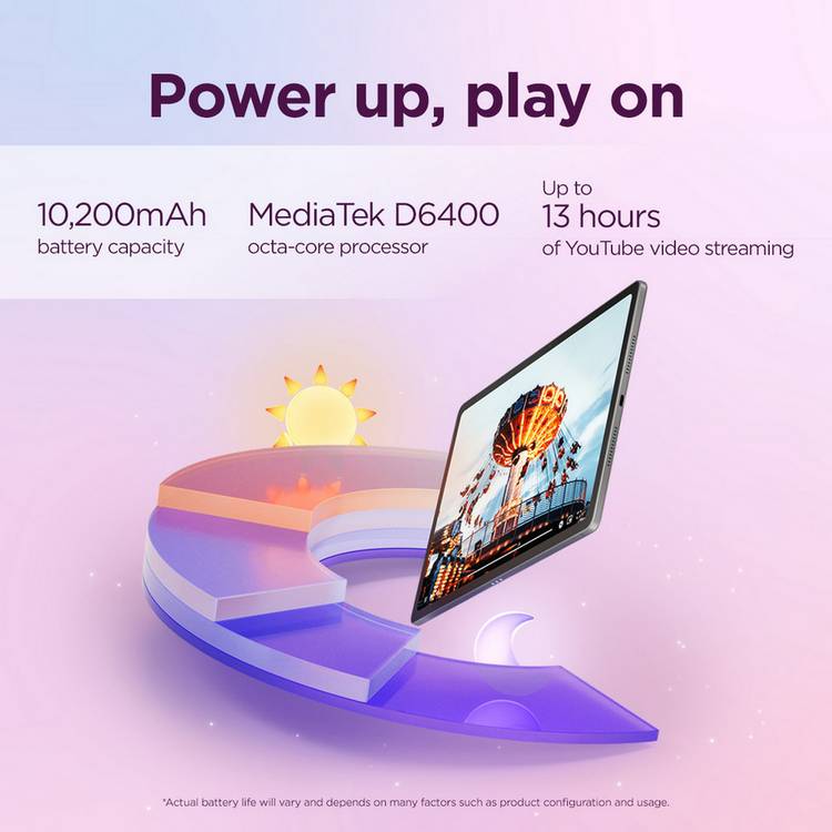 Lenovo Idea Tab Plus tablet 12.1 inch 256GB (British brand)