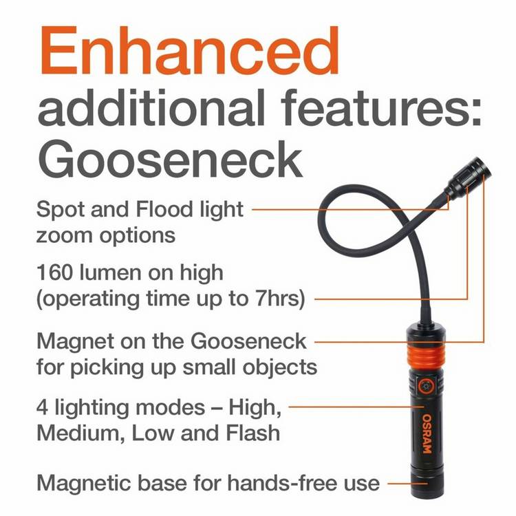 Osram LEDinspect 3-in-1 inspection light kit, UK version