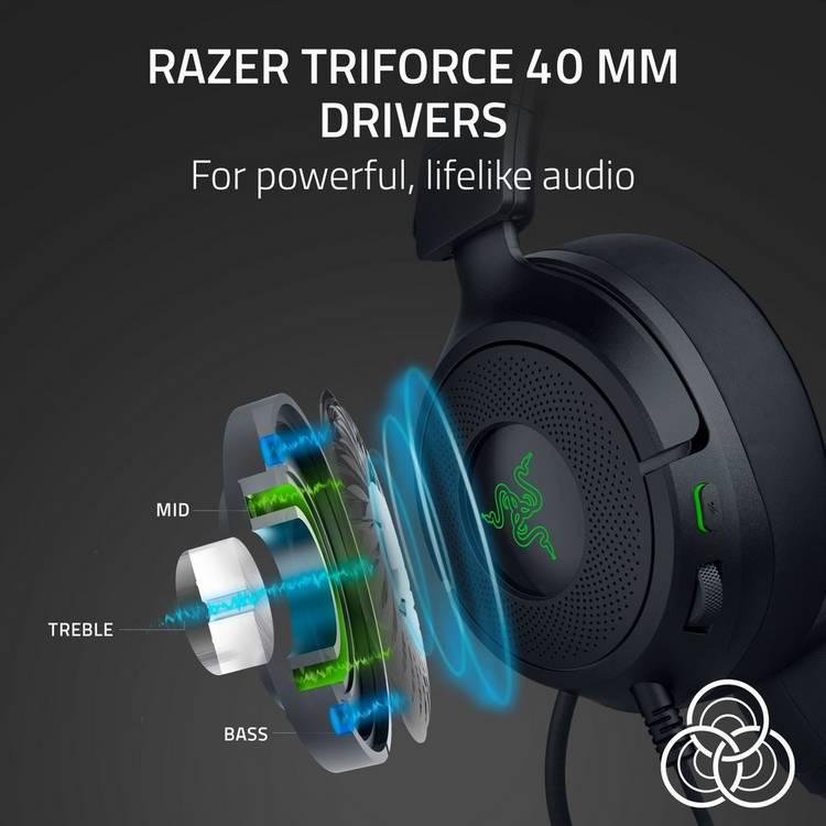 Razer Kraken Kitty V3 X wired gaming headset black, imported from the UK