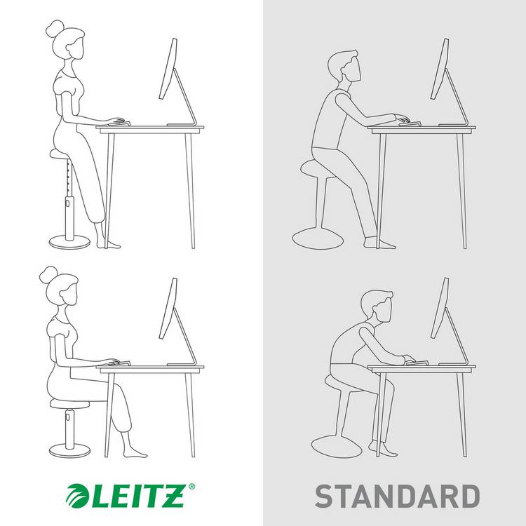 Leitz Ergo Cosy Stool 2-in-1 sit stand stool - British product