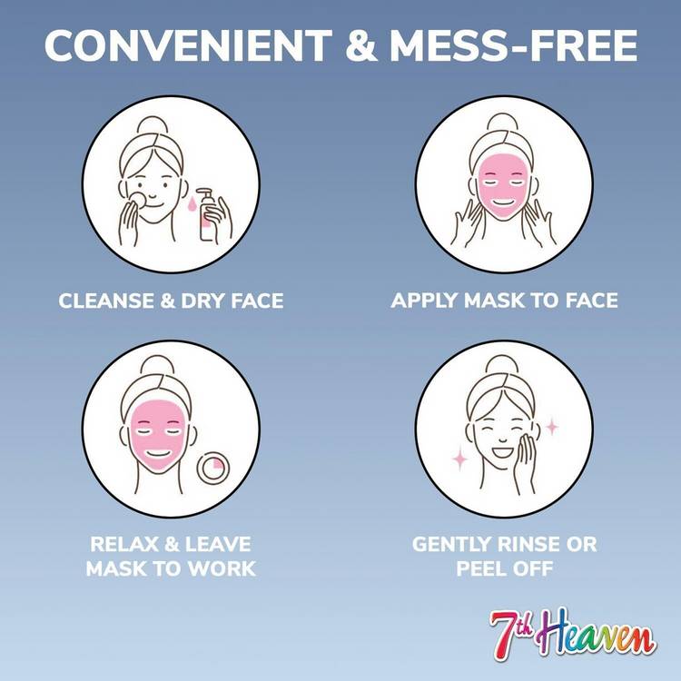 7th Heaven face mask gift set with 14 masks, UK version