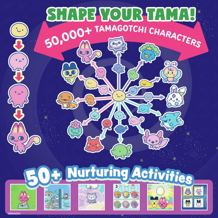Tamagotchi Paradise Pink Land virtual pet toy (British brand)