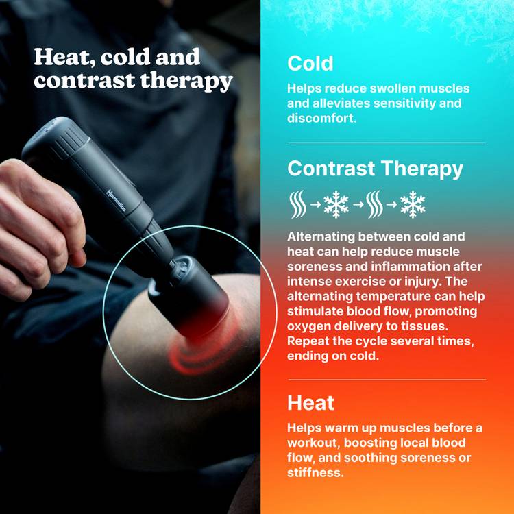 Homedics Hot and Cold Massage Gun (British brand)