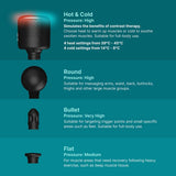 Homedics Hot and Cold Massage Gun (British brand)